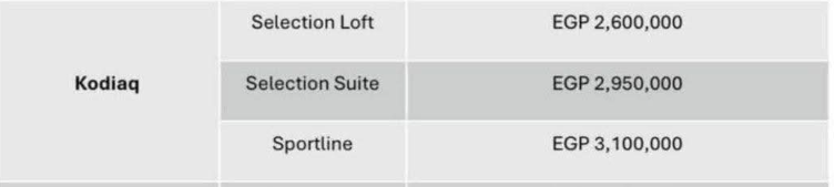 أسعار سكودا كودياك 2026